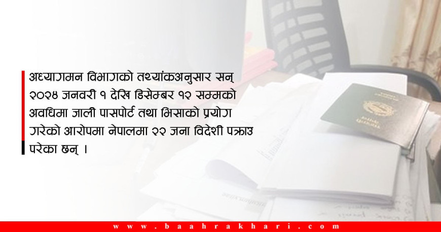 ‘फेक पासपोर्ट’मा नेपाल आउने विदेशी बढे, बढी इरानी !
