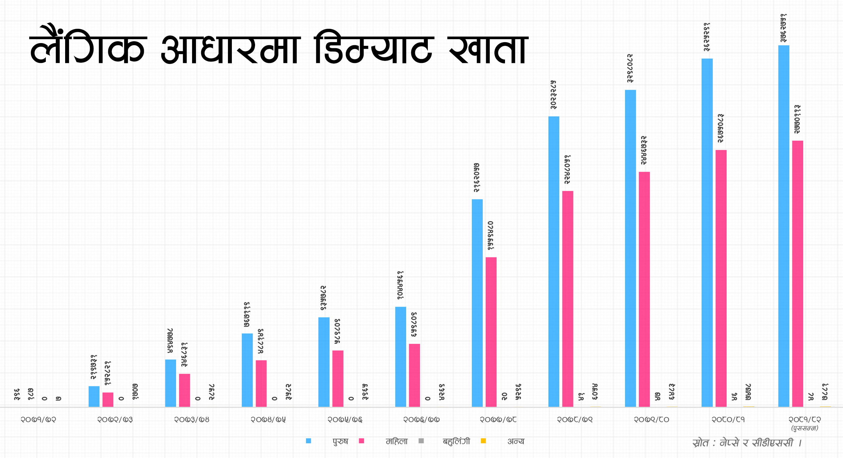 Balaram-Budhathoki---Share-(2)-1740039182.jpg