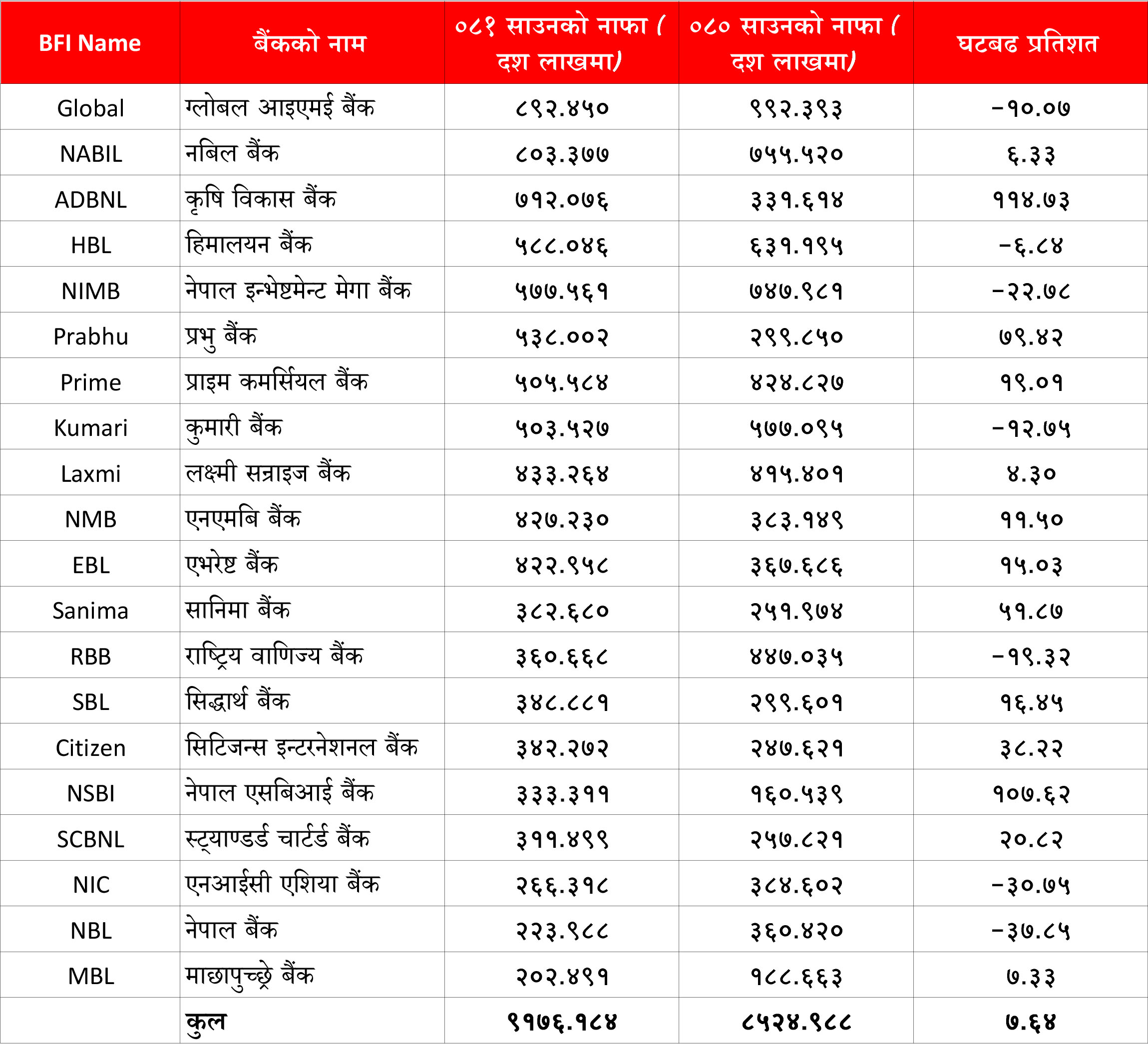 Banks-List-1726496776.jpg