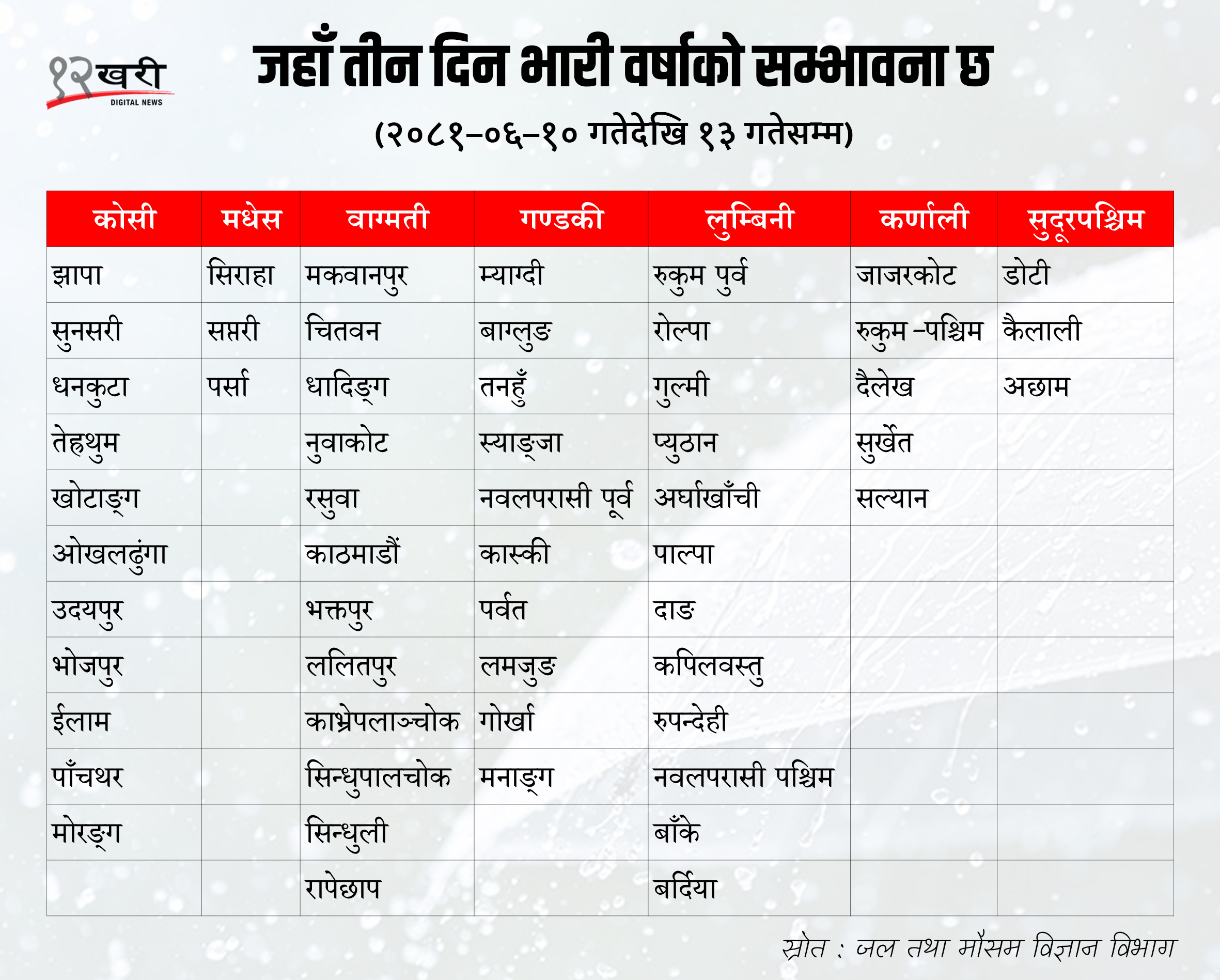 Mausam-1727271573.jpg