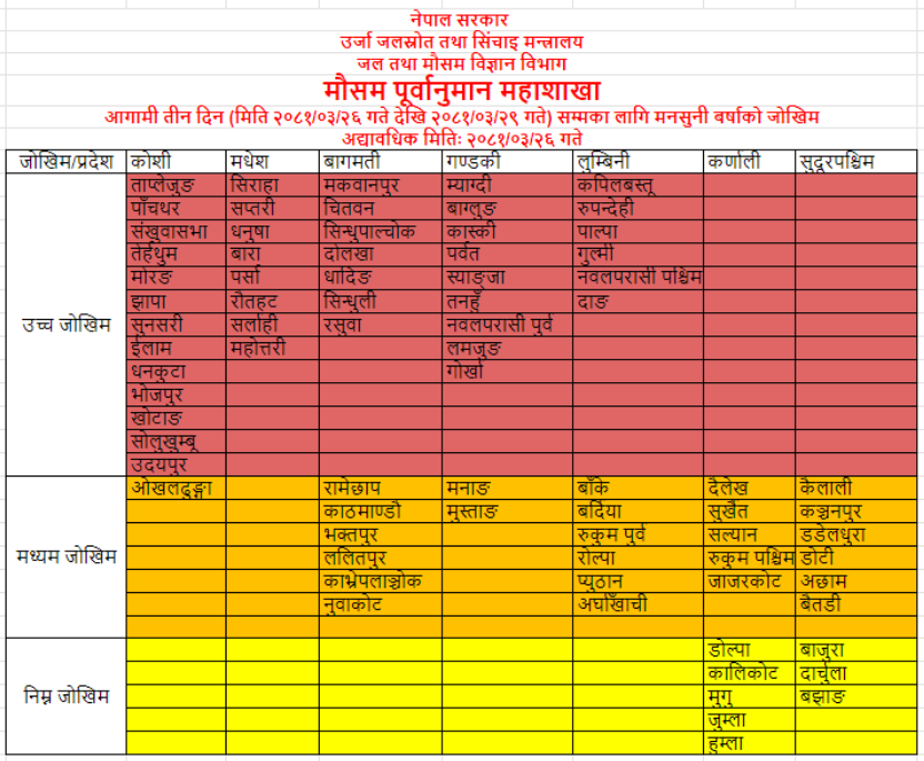 Monsoon-(2)-1720618390.png