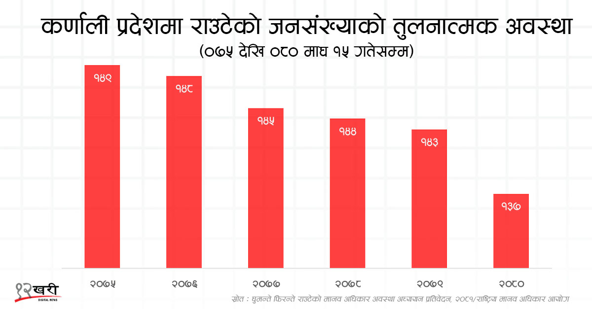 Shiva-Adhikari-Rautel-1739930810.jpg