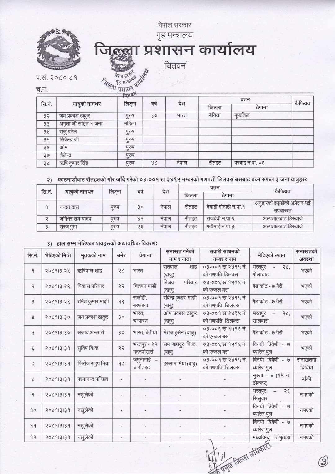 Simaltal-Accident3-1721052741.jpg