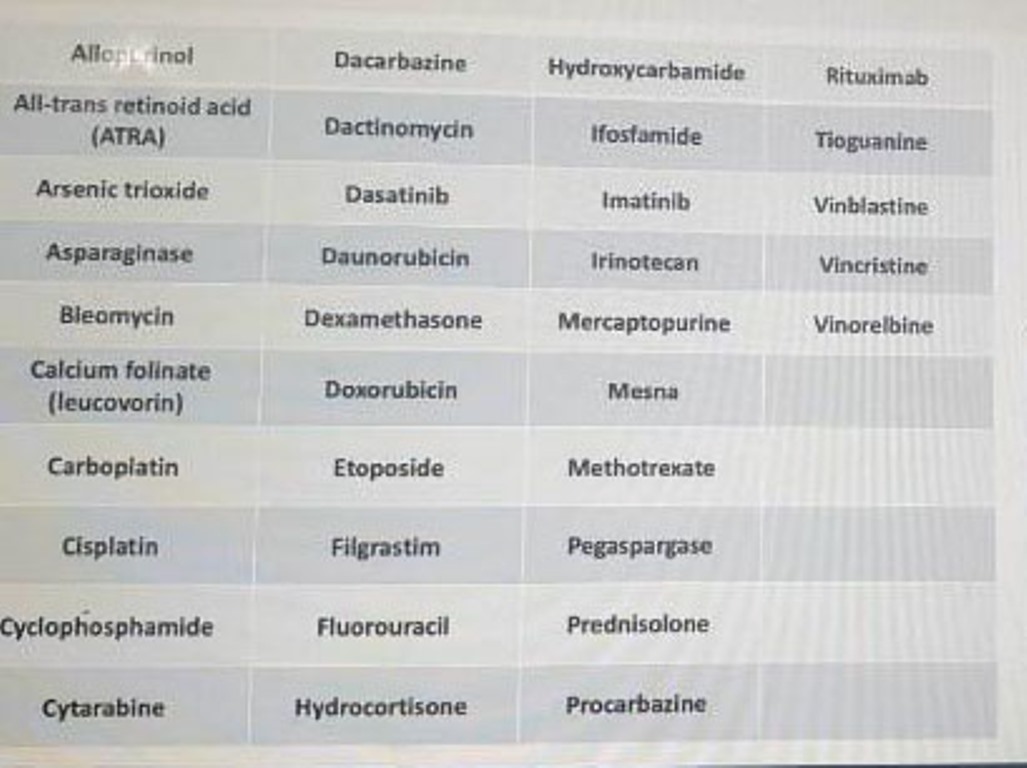 free-medicine-1730119087.jpg