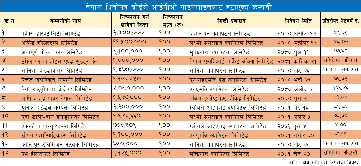 list-hataiyaka-1747707358.jpg