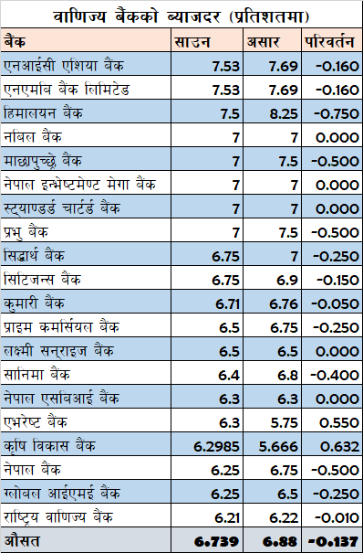 saun-data-1721022010.png