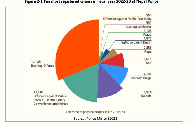 top-crime-1731840793.JPG